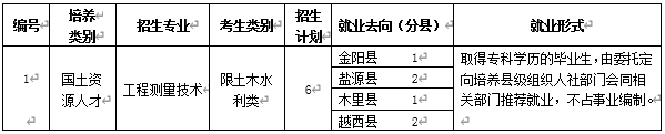 TIM图片20200414103301 TIM图片20200414103301