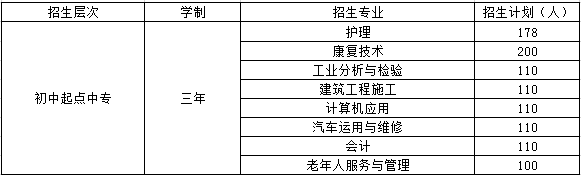 TIM图片20200715162147 TIM图片20200715162147